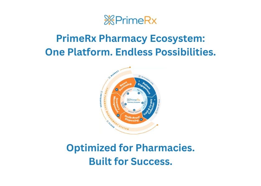 Unlock Your Pharmacy's Potential with the PrimeRx Pharmacy Ecosystem