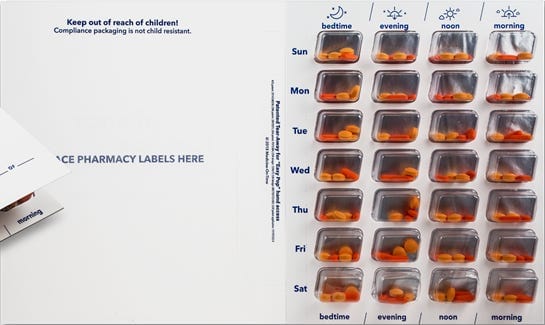 Compliance Packaging A Game Changer