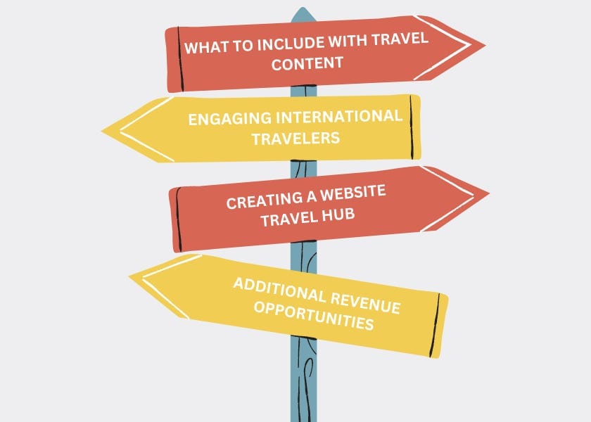 International Travel — Pharmacy Opportunities