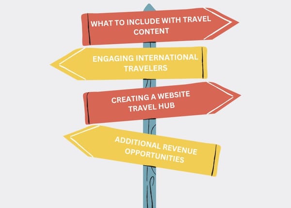 International Travel — Pharmacy Opportunities